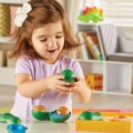 Learning Resources - Learn - A - Lot Avocados