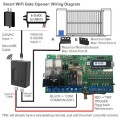 Smart Gate Garage Door Opener Switch 5V USB | WiFi Sonoff Ewelink