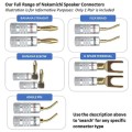 Nakamichi Speaker Connector Flex Braid Gold Plated - Pair
