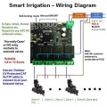Smart WiFi Irrigation Controller | 4 Zone  | Tuya Smart Life