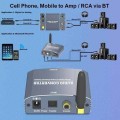 Cellphone Mobile to Amp RCA via Bluetooth Wireless | Digital to Analog Audio Converter
