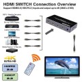 4K HDMI Switcher, HDCP2.2, 5Port, HDMI2.0, 5IN 1OUT