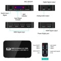 HDMI Audio Extractor + Switch 4K DAC | Digital SPDIF Optical | Analogue Stereo | 4 Port
