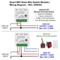 Smart Inline Switch Outdoor IP66 Waterproof 16A | WiFi Tuya Smart Life
