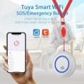 Smart SOS Panic Button | Wi-Fi & 433Mhz  | Tuya Smart Life