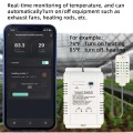 Smart Ambient Air Temperature Switch 16A | Energy Monitor + 433Mhz | Wi-Fi Tuya Smart Life
