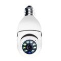 GUUDGO 1080P 360-degree Panoramic Wireless Indoor Pan/Tilt IP Camera Security Netw... (PLUG: EUPLUG)