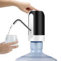 USB-Rechargeable Water Dispenser  Automatic Water Bottle Pump