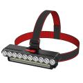 Lighting Head-mounted Waterproof and Strong Headlight,8led