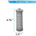 Hepa Filters&pre Filters for Tineco A10/a11 Hero A10/a11 Master