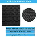 2 Set Replacement Hepa Filters for Levoit Air Purifier Lv-pur131
