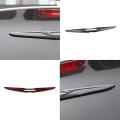 Rear Trunk Lid Protector Cover Trim for Chrysler 300c 2011-2021, Abs