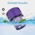 2 Pcs Washable Reusable Hepa Filter for Dyson V10 Sv12 Cyclone Animal