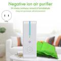 2pcs Air Purifier for Home Cleaner Mini Air Ionizer,white Us Plug