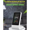 Portable Co2 Meter, Thermometer for Monitoring Indoor Air Quality