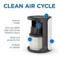 For Medify Ma-18 H13 True Hepa Air Purifier Pre-filter, Activated