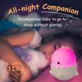 Night Light for Kids with Colors Changing Modes Led Night Light