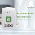 Negative Ion Generator Plug-in Air Purifier for Removing Odor Us Plug