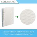 4pcs Humidifier Wicking Filters T Compatible for Honeywell Tev615
