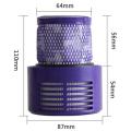 Replacement Filters for Dyson V10 Sv12 Replace Dy-969082-01