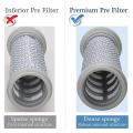 Replacement Filter for Tineco A11 Master/hero A10 Master/hero