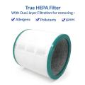 Air Purifier Filters Compatible for Dyson Tower Purifier Tp00/03/02