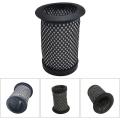 2pcs Washable Post Motor Exhaust Filter for Hoover H-free Hf18rh