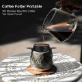 5pcs Portable Coffee Filter Dripper Stainless Steel Coffee Funnel