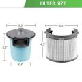 Filter for Roborock S7 T7s Dust Collection Charging Seat Filter Robot