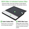Fy1413/40 Active Carbon&fy1410/40 Hepa Replacement Filter for Philips