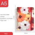 Planner Weekly & Monthly Planner,elastic Closure & Inner Pocket,red