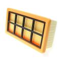 Hepa Filter for Karcher 6.415-953.0 Ad 2 Ad 3.000 Accessories