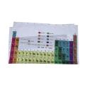 Periodic Table Of The Elements Shower Mildewproof Curtain 150 X 180cm