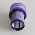 Replacement Washable Filter for Dyson V12 Detect Slim Vacuum Cleaner