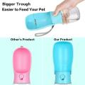 Dog Water Dispenser for Walking, Pet Water Bottle for Travel (blue)