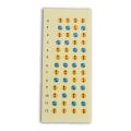 Fretboard Chord Fret Note Sticker Guide for Ukulele Beginner 10pcs