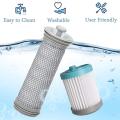 Replacement Filter Kit, 3 Pack Pre Filters with 1 Premium Filter