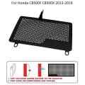 Motorcycle Radiator Protective Cover for Honda Cb500f 2013-2019
