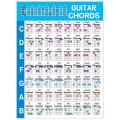 Acoustic Guitar Practice Chords Scale Chart Chord Fingering Diagram,l
