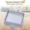 Filter Replacement for Ryobi P712 P713 P714k Hand Vacuum Cleaner