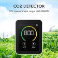 Temperature & Humidity Meter, Air Quality Monitor, Co2 Detector, A