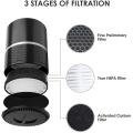 Replacement Filter for Levoit, True Hepa and Activated Carbon Filters