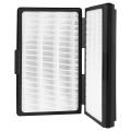 Hepa Activated Filter for Blueair Air Purifier Pro M Pro L Pro Xl