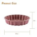 Cake Pan, Non-stick Coating, Aluminium Charlotte Cake Mold B 24cm