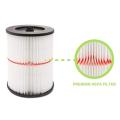 17816 Replacement Filter for Craftsman 9-17816 Wet/dry Vacuum
