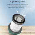 Replacement Hepa Filter Compatible for Puppy T11 / T11 Pro