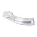 Auto Left Mirror Led Turn Signal Lamp for Hyundai Creta Cantus