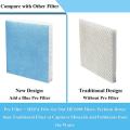 1pcs Humidifier Wicking Filters T Compatible for Honeywell Tev615