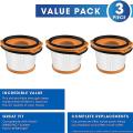 3pack Replacement Filter for Shark Wandvac System Wv360 Ws620 Ws630