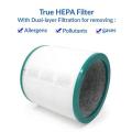 Hepa Air Filter for Dyson Tp00/ Tp03/ Tp02/ Am11 Tower Purifier
